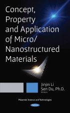 Concept, Property and Application of Micro / Nanostructured Materials