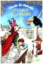 Les tables de la fontaine