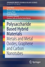 Polysaccharide Based Hybrid Materials