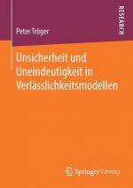 Unsicherheit Und Uneindeutigkeit in Verlasslichkeitsmodellen