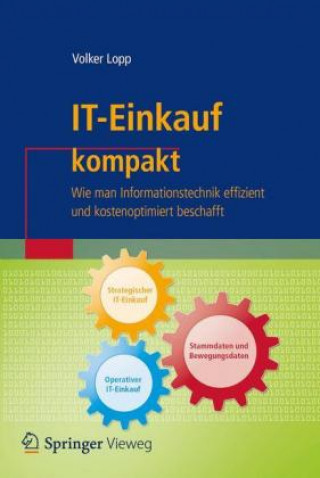 IT-Einkauf kompakt