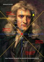 Isaac Newton entdeckt die Spezielle Relativitätstheorie
