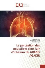 La perception des poussières dans l'air d'intérieur du GRAND AGADIR