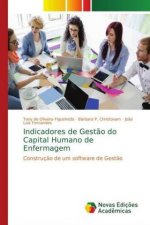 Indicadores de Gestao do Capital Humano de Enfermagem