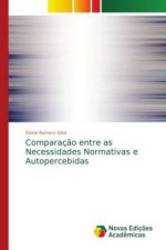 Comparacao entre as Necessidades Normativas e Autopercebidas