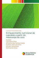 Enriquecimento nutricional de cupcakes a partir do mesocarpo do coco