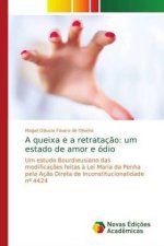 queixa e a retratacao