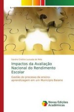 Impactos da Avaliacao Nacional do Rendimento Escolar