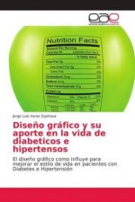 Diseno grafico y su aporte en la vida de diabeticos e hipertensos