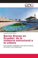 Barras Bravas en Ecuador