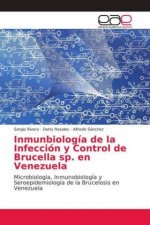 Inmunbiologia de la Infeccion y Control de Brucella sp. en Venezuela