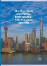 Theoretical and Practical Dimensions of Regionalism in East Asia