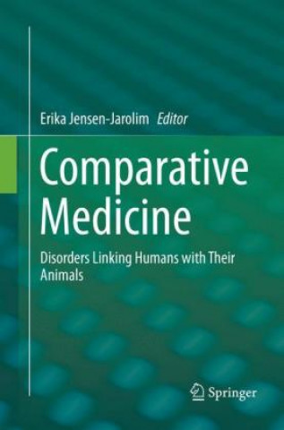 Comparative Medicine