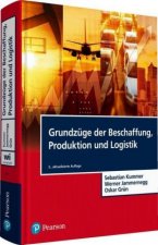 Grundzüge der Beschaffung, Produktion und Logistik