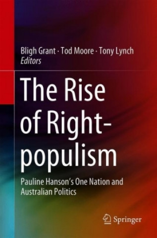Rise of Right-Populism