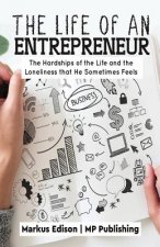 The Life of an Entrepreneur: Hardships and Loneliness of Life that he Sometimes Feel