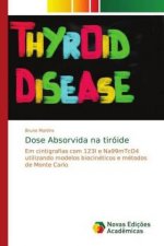 Dose Absorvida na tiroide