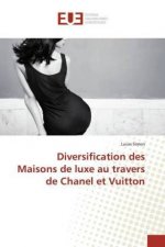 Diversification des Maisons de luxe au travers de Chanel et Vuitton
