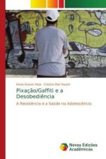 Pixacao/Gaffiti e a Desobediencia