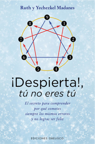 ¡Despierta! tú no eres tú