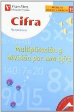(04).CUAD.CIFRA 15.MULTIPLICACION Y DIVISION POR UNA CIFRA