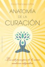 ANATOMÍA DE LA CURACIÓN