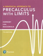 Graphical Approach to Precalculus with Limits