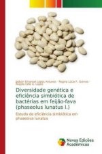 Diversidade genetica e eficiencia simbiotica de bacterias em feijao-fava (phaseolus lunatus l.)