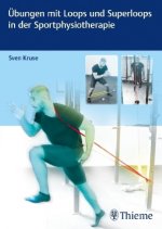 Übungen mit Loops und Superloops in der Sportphysiotherapie