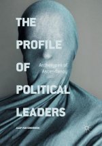 Profile of Political Leaders