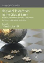 Regional Integration in the Global South