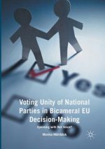 Voting Unity of National Parties in Bicameral EU Decision-Making