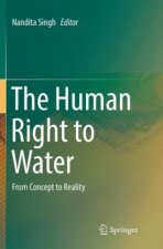 Human Right to Water