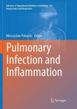 Pulmonary Infection and Inflammation