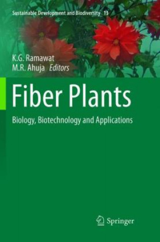 Fiber Plants