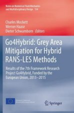 Go4Hybrid: Grey Area Mitigation for Hybrid RANS-LES Methods