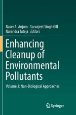 Enhancing Cleanup of Environmental Pollutants