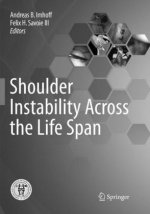 Shoulder Instability Across the Life Span