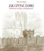 Jak czytać zamki