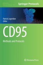 CD95