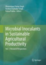 Microbial Inoculants in Sustainable Agricultural Productivity