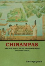 Chinampas