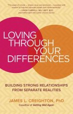Loving through Your Differences
