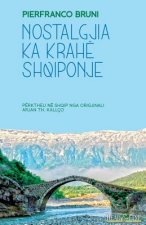 Nostalgjia Ka Krahë Shqiponje