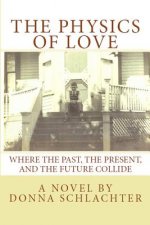 Physics of Love