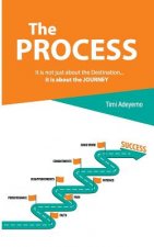 Process