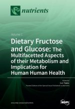 Dietary Fructose and Glucose