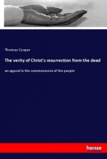 The verity of Christ's resurrection from the dead