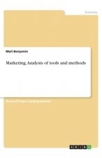 Marketing. Analysis of tools and methods