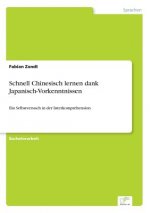 Schnell Chinesisch lernen dank Japanisch-Vorkenntnissen